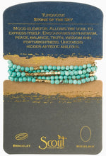 Load image into Gallery viewer, Stone Wrap Turquoise Gold on meaning car

